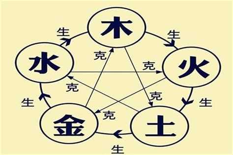 五行欠金水|八字缺金水怎么补 (命中缺金水的人如何化解)